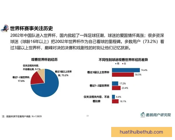 世界杯足球竞猜官网权威数据分析实时预测与新手指南综合服务中心