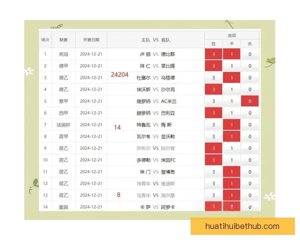 精准解析足球赛事胜负趋势，助你提升竞猜投注命中率