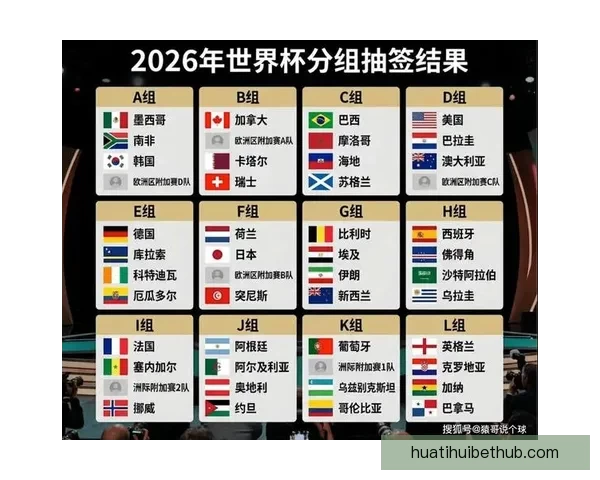 2026年世界杯在美国举行新纪元足球盛宴 开创全球体育赛事新篇章 2026年世界杯在美国举行新纪元足球盛宴 开创全球体育赛事新篇章