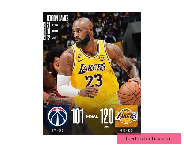 全新詹姆斯惊艳亮相无球终结能力全面升级