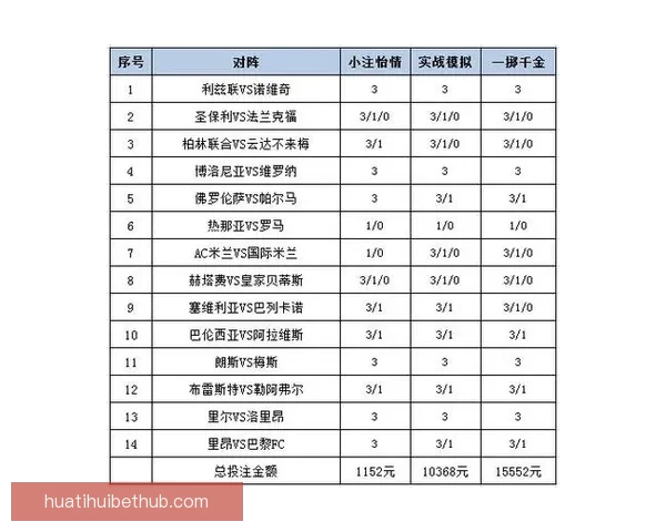 精准体育竞猜策略解析，助你稳健提升投注胜率技巧