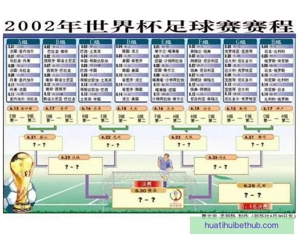 世界杯竞猜赛事直播火热开启球迷互动实时比分与精彩赛况全程追踪 世界杯竞猜赛事直播火热开启球迷互动实时比分与精彩赛况全程追踪