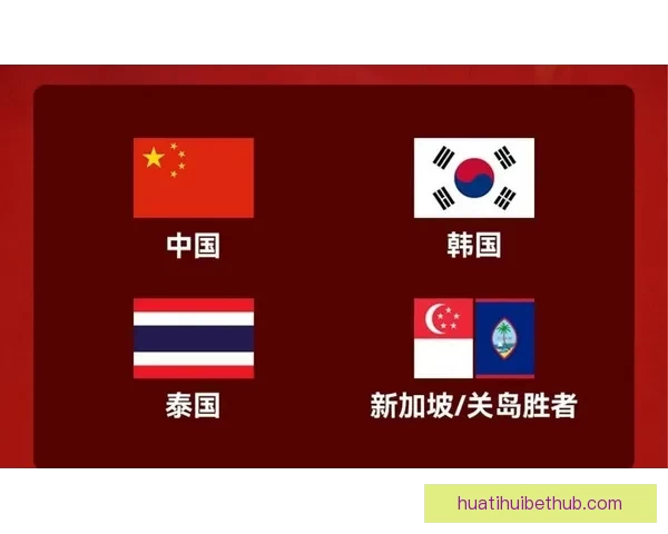 美加墨世界杯全攻略详解投注技巧与赛程分析