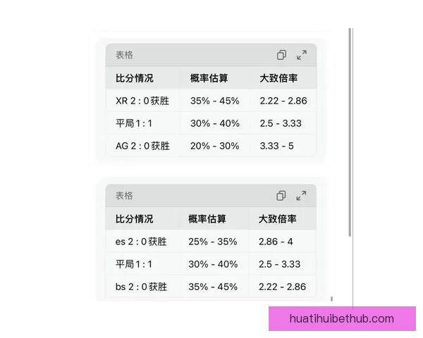 最全面体育竞猜平台攻略与赛事分析推荐指南
