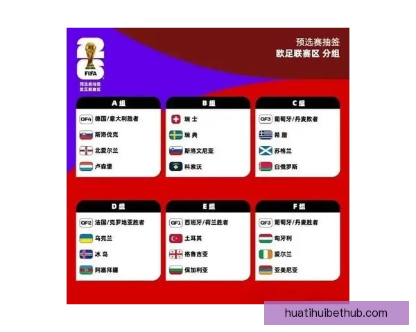 2026年世界杯各大球队实力排名分析与前景预测