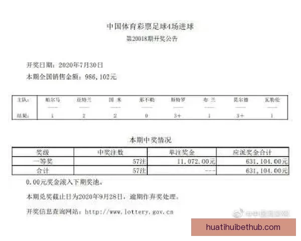 体育竞猜游戏全面解析：如何提高胜率与游戏策略的选择技巧