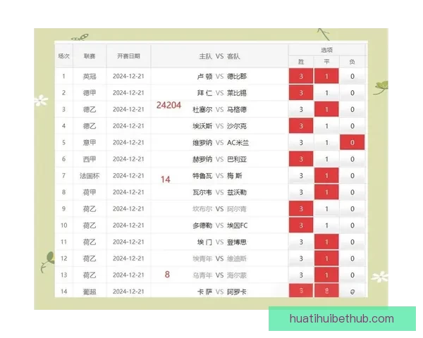 体育竞猜赔率走势深度解析与实战投注技巧全面指南助你精准判断比赛胜负 体育竞猜赔率走势深度解析与实战投注技巧全面指南助你精准判断比赛胜负